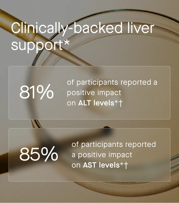 Dose for your Liver
