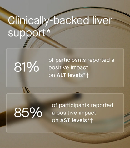 Dose for your Liver